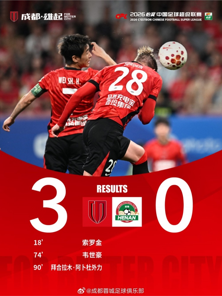 成都蓉城3-0河南队获八连胜!刷新队史连胜纪录+继续领跑积分榜